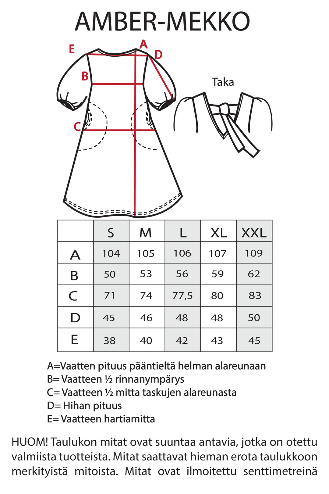 Amber-neulosmekon mitat.