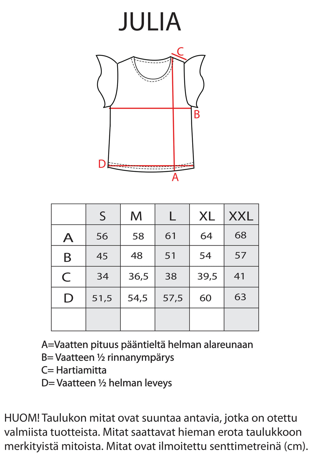 Julia-neulospusero Savanni kuosilla