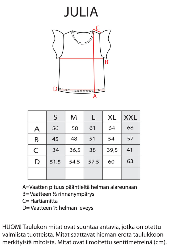 Julia-neulospusero Savanni kuosilla