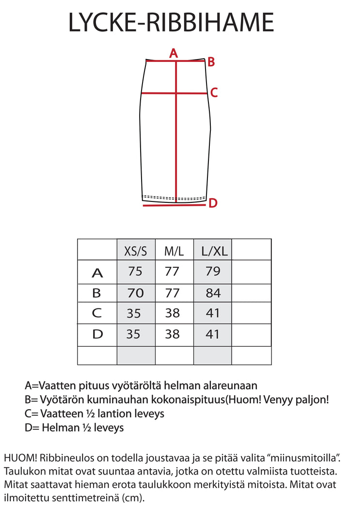 Lycke-ribbihameen mitat.